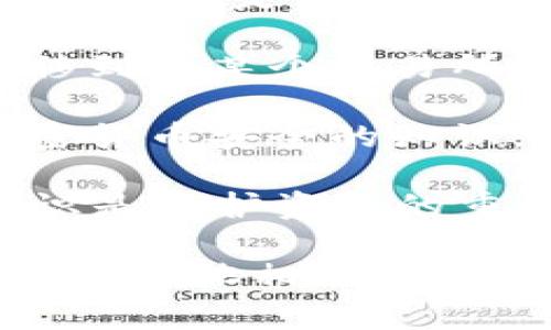 很抱歉，关于TP Wallet被盗的事情确实令人担忧。这里有一些你可以采取的措施来处理这种情况：

1. **立即停止所有交易**：如果你怀疑自己的钱包被盗，第一步是立即停止所有交易和操作，以防止进一步的损失。

2. **更改密码和安全设置**：尽快更改与钱包账户相关的密码，并启用两步验证（如果可用）。这将增加账户的安全性。

3. **联系客服**：联系TP Wallet的官方支持团队，报告被盗的情况，他们可能会提供指导和帮助。

4. **追踪交易**：使用区块链浏览器追踪可疑交易，查看是否有资金转移到不同的地址。

5. **加密货币交易所报告**：如果你的资金被转移到了某个交易所，立即联系该交易所并报告盗窃。

6. **加强安全意识**：学习更多关于区块链和加密货币安全的知识，以防未来再次遭遇类似问题。

请记住，安全永远是第一位的，提升自己的安全意识是保护资产的重要步骤。

如果你想了解更多关于如何保护你的数字资产，或有其他相关问题，随时可以问我！
