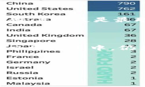 如何在TPWallet中设置指纹密码？

在如今这个数字化越来越普及的时代，安全性成了我们每个人都非常关注的问题。特别是在使用加密货币钱包的时候，更是需要对我们的资产进行严密的保护。TPWallet作为一个用户友好的加密钱包，提供了多种安全措施，其中就包括指纹密码的设置。那么，如何在TPWallet中设置指纹密码呢？让我们一起来看看吧！

步骤一：打开TPWallet

首先，确保你已经在手机中成功安装了TPWallet。如果尚未安装，可以从应用商店下载并注册账户。成功登录后，你就会看到主界面，接下来我们需要进行一些简单的设置。

步骤二：进入设置菜单

在主界面的右下角，你会看到一个类似齿轮的图标，点击它进入设置菜单。这个菜单包含了许多选项，让你可以自定义你的钱包，让它更符合你的需求。

步骤三：选择安全选项

在设置菜单中，寻找“安全”这样的选项，有时候可能会被称为“隐私”或“安全性”。点击进入后，你会看到多种安全选项，包括密码、指纹、面部识别等等。

步骤四：启用指纹解锁

在安全选项中，找到“指纹解锁”或“指纹密码”这样的选择。点击它，你将会遇到一个提示，告知你如何启用指纹解锁功能。通常情况下，你需要确保你的手机已经设置了至少一种指纹解锁方式。

步骤五：注册指纹

如果你的指纹还没有注册，TPWallet会引导你进行设置。按照系统的指示，完成指纹的扫描与注册。这样，TPWallet就会将你的指纹信息记录下来，并在你下次使用时，提供便捷的指纹解锁服务。

步骤六：确认设置

完成指纹注册后，TPWallet会让你确认一次，以确保设置生效。在此之后，你就可以在登录或发起交易时，通过简单的指纹触摸来解锁你的钱包，无需再输入复杂的密码。

为什么选择指纹密码？

也许你会问，为什么要选择指纹密码？指纹作为一种生物识别技术，它的安全性相较于传统的密码高出不少。因为每个人的指纹都是独一无二的，这也意味着即使是最聪明的黑客也无法复制你的指纹。同时，指纹密码解锁的过程也极为便捷，能够大大提升用户体验...

总结

综上所述，在TPWallet中设置指纹密码的过程其实非常简单，只需几个步骤，就能大幅提高你的资产安全性。不过，记住，虽然指纹密码很安全，但我们在日常使用中，仍然需要保持警惕，确保手机安全、定期更新应用程序以及避免在不可信的网络下交易...这些都是保护你的虚拟资产的重要措施！

希望这份指南能帮助到你，让你的TPWallet使用体验更加流畅与安全！

如何在TPWallet中设置指纹密码，确保你的资产安全？