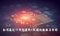 如何通过TP钱包获取K线图的数据与分析