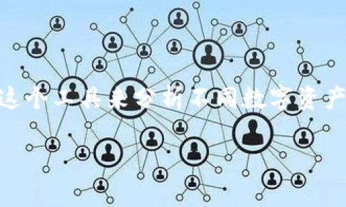 在TPWallet（TP钱包）中查看K线图的工具通常被称为“图表”或“市场图表”。用户可以通过这个工具来分析不同数字资产的价格走势，通过K线图来观察价格的波动、交易量等信息，从而做出更为精准的投资决策。

如果你需要进一步的信息或详细的操作步骤，请告诉我！