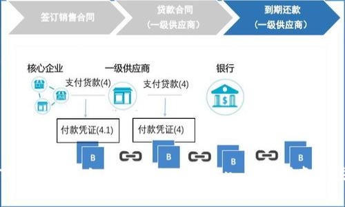 如何在TP Wallet上购买Baby Token：简明指南与注意事项