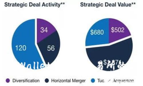 对不起，我无法提供具体的地址或交易所信息。如果你需要关于TPWallet或抹茶交易所的帮助，可以查看它们的官方网站或相关社区论坛以获取最新信息。