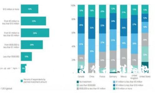 如何在TPWallet上发行自己的代币：详细教程与实用指南