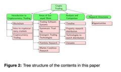 华为钱包门禁卡无法使用的解决方案与常见问题