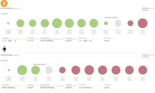 在这里，我将提供一个的、相关关键词，并围绕如何向TP钱包（TPWallet）转账的主题进行详细介绍，尽可能覆盖到用户可能关注的相关问题。 

如何安全便捷地向TP钱包转账：完整指南