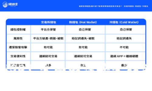 悟空冷钱包USDT：全面解读安全存储与使用策略