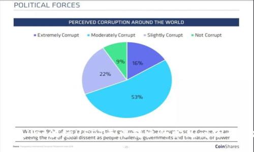 生成
```xml
解决TPWallet波场USDT无法转出的常见问题与解决方案