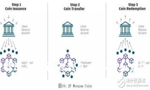 如何选择适合自己的钱包来存储和发送狗狗币