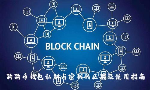 狗狗币钱包私钥与密钥的区别及使用指南