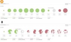 比特币钱包删除后会发生什么？如何有效管理和