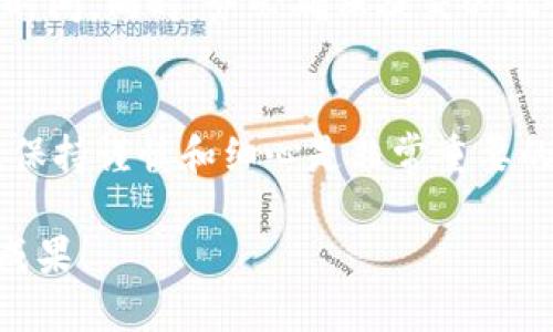 baioti全面解析：如何快速出售TPWallet新币/baioti
TPWallet，新币，出售，加密货币，数字资产/guanjianci

引言
在广泛接受的加密货币市场中，TPWallet作为一种新兴的数字资产，吸引了众多投资者的目光。随着区块链技术的不断发展，新币的产生和流通也越来越活跃。如何有效、安全地出售TPWallet的新币，成为了许多投资者心中的疑问。本文将对此进行详细解析，帮助读者更深入地理解和操作。

1. TPWallet新币简介
TPWallet是一个以安全性和用户体验著称的加密货币钱包，其发行的新币在区块链领域逐渐崭露头角。TPWallet的新币具有去中心化、透明、低交易费用和高流动性等特点，为用户提供了极大的便利。熟悉TPWallet的新币特性是成功出售的第一步。

新币通常会在众多交易所上线，用户需要根据市场情况选择合适的时机进行出售。了解新币的市场动态，可以帮助投资者作出更为明智的决策。

2. 如何选择合适的交易平台
出售TPWallet新币，选择一个合适的交易平台至关重要。市场上有多个交易所可供选择，以下几个因素可以帮助您做出明智的决策：

ul
listrong安全性：/strong选择行业信誉良好的交易所，确保平台具备安全的存储和交易机制。/li
listrong流动性：/strong平台的流动性直接影响到您出售新币的效率和价格，尽量选择交易量较大的平台。/li
listrong费用：/strong不同平台收取的交易手续费、提现手续费略有不同，建议在出售前比较并选择相对较低的手续费。/li
listrong用户体验：/strong平台的界面友好度、交易的便捷性也是用户需要考虑的重要因素。/li
/ul

根据上述因素，选择您认为最合适的交易所，注册并完成必要的身份验证。

3. 转账新币至交易平台
完成注册后，您需要将TPWallet的新币转账至所选择的交易平台。转账步骤大致如下：

ol
listrong获取交易平台钱包地址：/strong在交易平台上找到您要转入的TPWallet新币的钱包地址，务必准确无误地复制。/li
listrong在TPWallet中发起转账：/strong进入您的TPWallet，选择新币，输入刚刚复制的交易平台地址和转账金额。/li
listrong确认转账信息：/strong核对转账信息是否正确，特别是地址和金额，避免由于错误导致资产损失。/li
listrong完成转账：/strong确认无误后，发起转账。转账过程可能需要时间，请耐心等待。/li
/ol

一旦交易确认，您的新币将会在交易所的钱包中显示出来，您可以随时查看。

4. 如何进行交易卖出TPWallet新币
当您的新币成功到账后，您可以开始进行交易，出售TPWallet的新币。以下是具体步骤：

ol
listrong登录交易平台：/strong使用您的账户信息登录到交易平台，确保您的新币已经到账。/li
listrong选择交易对：/strong在平台上找到TPWallet新币对应的交易对，通常是与主流币（如USDT、BTC等）进行交易。/li
listrong发起出售订单：/strong选择出售方式，您可以选择“市价单”或“限价单”。市价单会立即成交，限价单则需等到价格到达您设定的价格。/li
listrong确认交易：/strong核对出售信息，包括价格和数量，确认无误后进行交易。/li
/ol

成功出售后，您将获得对应的资产，通常是法定货币或其他数字资产。若需提现，请按照平台的提现指引完成。

5. 可能遇到的常见问题及解决方案
在出售TPWallet新币的过程中，您可能会遇到各种问题。以下是常见的几个问题及解决方案：

h4问题一：如何处理交易失败问题？/h4
在加密货币交易中，交易失败可能由多种原因造成。首先，检查网络状态，确保区块链网络正常运行。如果网络繁忙，可能会导致交易延迟或失败。此外，还需核对输入的账户地址和数量是否正确。在可能的情况下，尝试再次发起交易或联系客服获取支持。

h4问题二：如何为出售新币设定最佳价格？/h4
设定最佳出售价格取决于多个因素，包括市场供需、币值波动、技术分析等。建议您务必关注市场动态，通过图表分析找出合理的出售时机。还可以使用止盈和止损等策略，以降低风险和锁定收益。

h4问题三：如何确保资产的安全性？/h4
确保资产安全是每位加密币投资者应关注的核心问题。采取以下措施来降低风险：选择信誉良好的交易所，启用二次验证（2FA），定期更换密码，尽量不使用公用网络进行交易，使用硬件钱包进行长期存储等。

h4问题四：出售后资金如何提现？/h4
出售新币后，得到的资金可以选择提现至银行账户或其他钱包。按照交易所的指引进行提现时，需要确认提现限额、手续费及提现时间。同时，务必确保提交的银行信息或钱包地址准确，避免资产损失。

总结
出售TPWallet的新币是一个复杂但可操作的过程，通过以上的步骤和建议，您可以有效地出售自己的数字资产。在操作的过程中，保持谨慎和细心是非常重要的，确保资产的安全和交易的顺利进行。如果您在出售过程中有任何问题，欢迎随时向众多社区、论坛与专家咨询，获取更多帮助。 

通过掌握以上信息，您将能够在TPWallet的新币出售过程中，做出明智且符合自身需求的决策。希望您在这一领域里取得满意的成果！