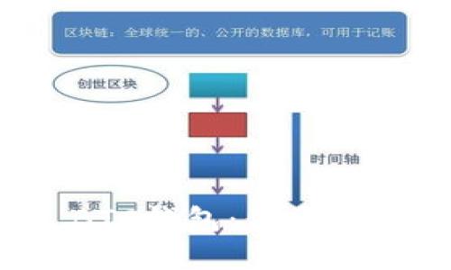 tpwallet BTC钱包：你需要知道的一切