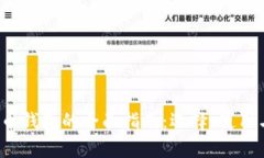 2019年狗狗币钱包的全面指南：选择、使用与安全