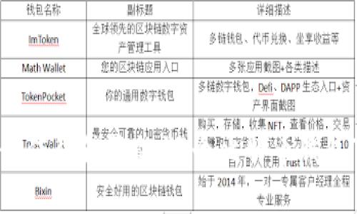 2023年最值得信赖的13个比特币钱包下载推荐
