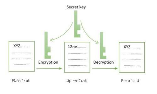 如何在TPWallet中输入合约地址：详细指南