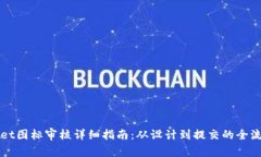 TPWallet图标审核详细指南：从设计到提交的全流程