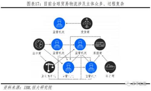 如何选择合适的比特币支付钱包：全面指南