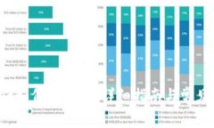  tpwallet如何购买HT：详细指